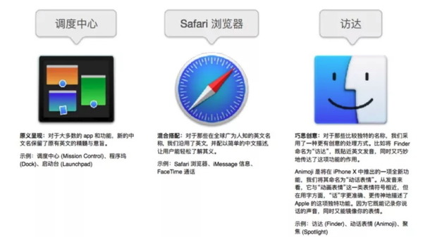 iOS 11 功能中文化添親切感?