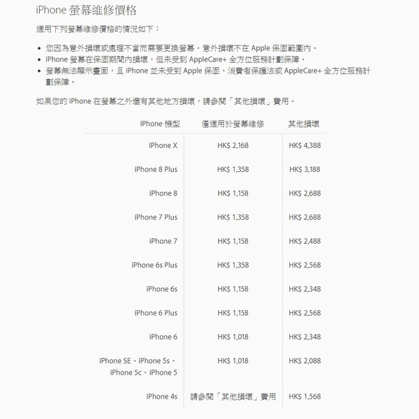 iPhone X 螢幕維修價格出爐