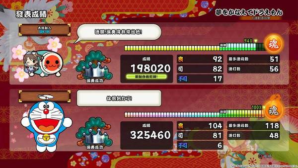 專用太鼓控制器必備 太鼓之達人 合奏咚咚咚!【點評】