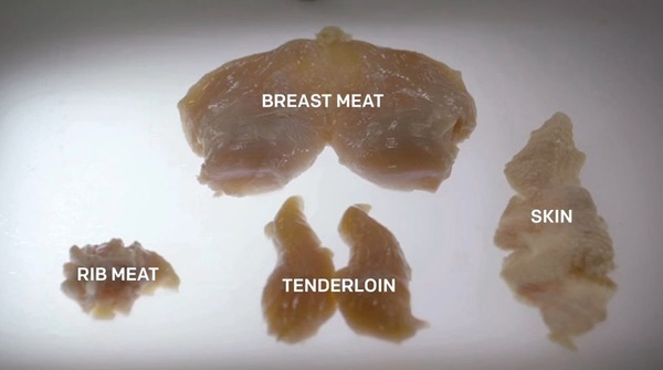 麥樂雞生產秘密爆光!這樣才算是最完美的麥樂雞