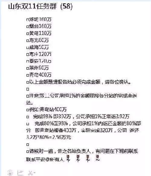 天貓雙 11 巨額銷售數字靠造假？商家被迫自費刷假單