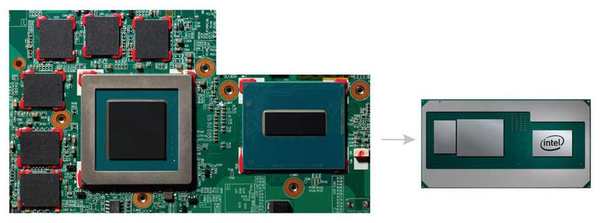 打破 NVIDIA 壟斷局面！Intel 與 AMD 聯手推新處理器力谷電競筆電