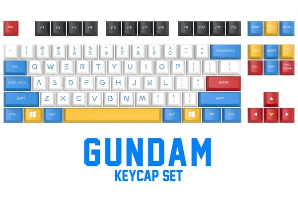 高達鍵盤 Gundam keycap Set 網購直送香港