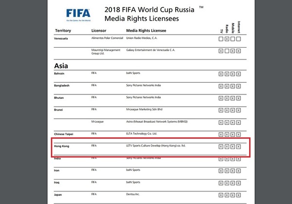 傳樂視賣播映權！俄羅斯世界盃改由 ViuTV 免費播？