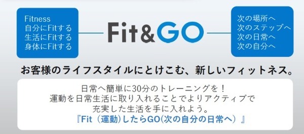 日本 Family Mart 踩過界開健身房「Fit & GO」！
