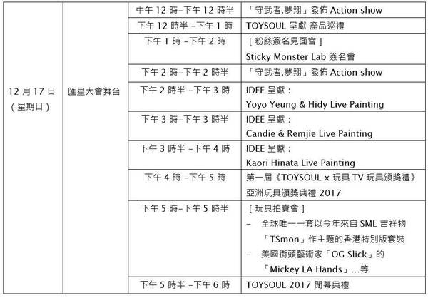 遊戲 x 潮流玩具 TOYSOUL 2017焦點睇