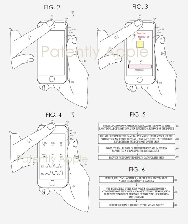 iPhone 將可用作健康檢查？ 能透過相機及感光元件檢測血壓