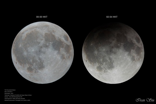 「超級藍月」月尾殺到！天文攝影達人教授月全食拍攝技巧