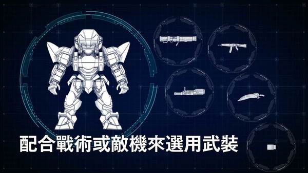 《驚爆危機！戰鬥的Who Dares Wins》中文版 戰鬥育成系統‧首批特典情報