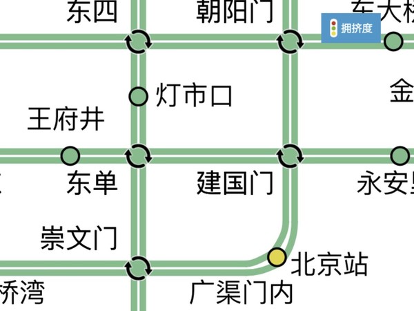 北京地鐵微信提供車廂擠迫度查詢  港鐵 app 幾時跟？