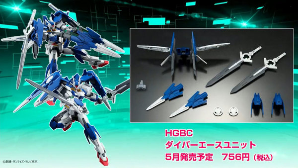 【動畫新作】高達創戰潛行者 Gundam Build Divers