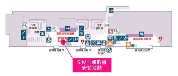 日本機場免費派上網 SIM 卡！由東京擴展至岡山 