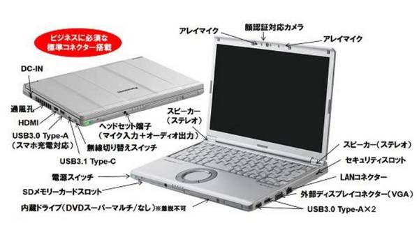 日製Panasonic Lets Note 2018 新版Notebook 正式發售- ezone.hk