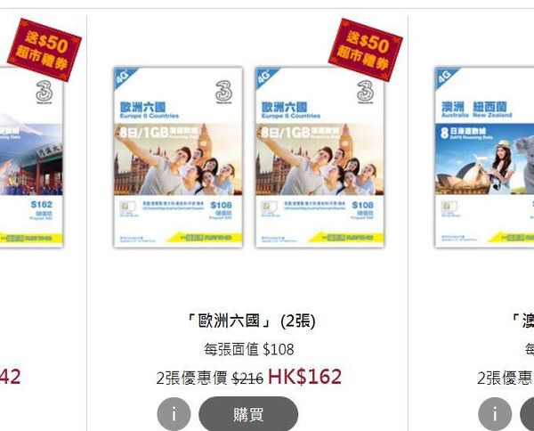 歐洲六國 8 日上網 SIM 卡！平均低至 HK$56