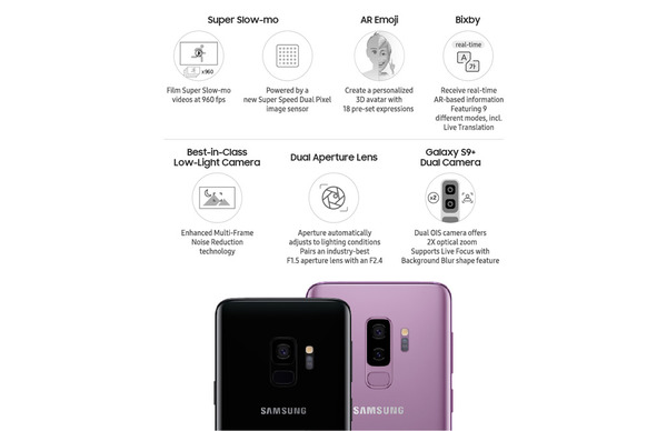 Samsung Galaxy S9、Galaxy S9+ 正式發布！規格同你睇真！