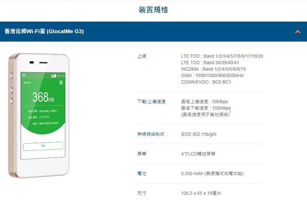 HKBN 21M Plan 減價！再送全球 Wi-Fi 蛋！