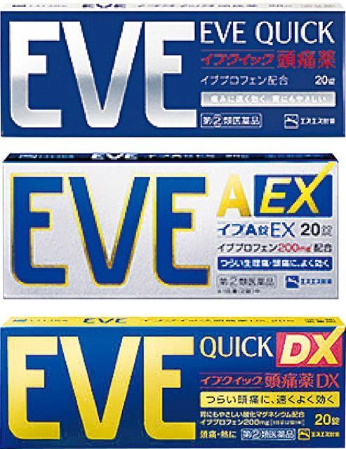 熱賣日本手信 EVE 止痛藥出事！或降男性生育能力