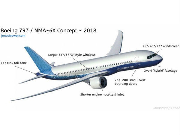 波音 2025 年推中型客機 NMA-6X  預料代替波音 757 及 767 