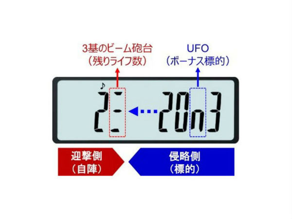 Casio 將推遊戲計算機 SL-880 八十年代產物復刻