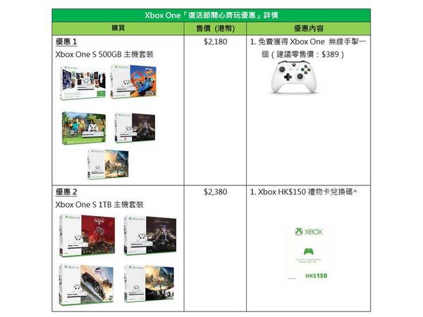 Xbox One X「肥雞餐」 4K超高清遊戲主機免費送PUBG