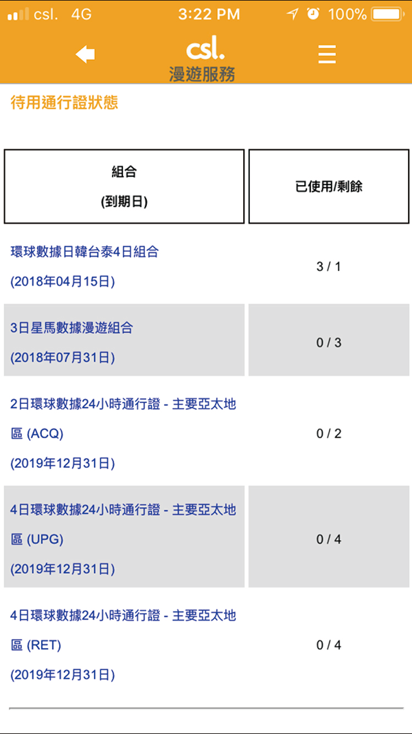 醒目旅遊必然之選　用csl旅遊數據　仲送高達HK$300,000海外意外保障*！
