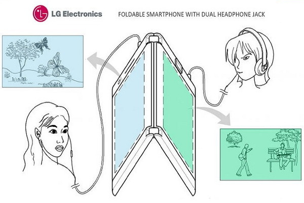 LG 雙螢幕可摺合手機設計  配雙電雙耳機