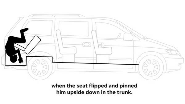 舊款 Honda Odyssey 離奇意外！高中生「倒豎蔥」被後座夾死