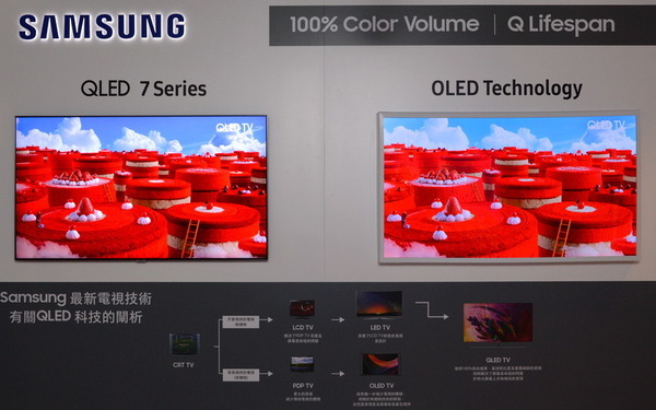Samsung 2018 全新 4K QLED TV Q9F 三大技術