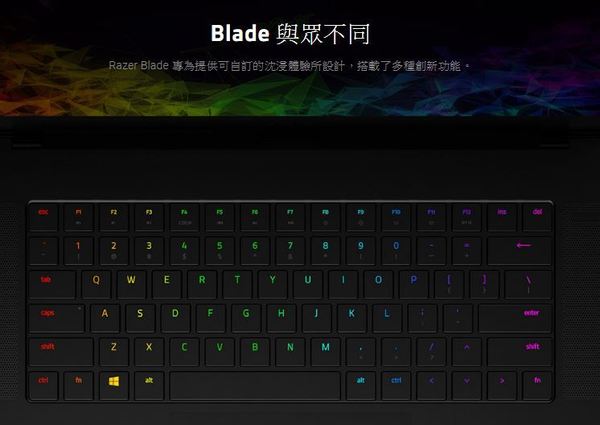 Razer Blade 15 發布！全球最小 15.6 吋電競筆電