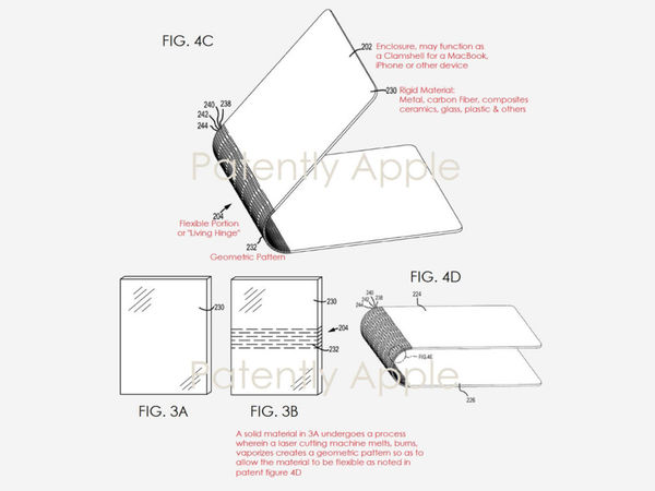 Apple 活動鉸鏈新專利曝光！ 似足 2015 年 Surface Book？