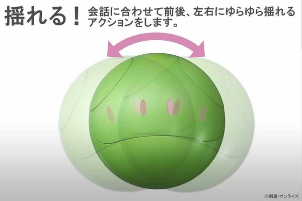 高達 HARO 智能對答實現  Gundam Concierge 七月開訂