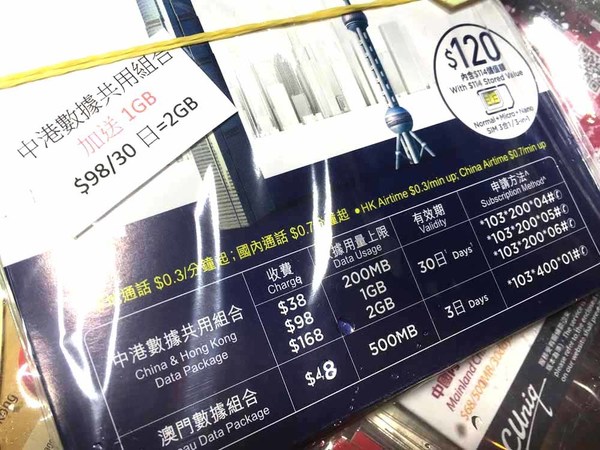 HK$80／月 CMHK「一卡兩地」4G 2GB＋通話