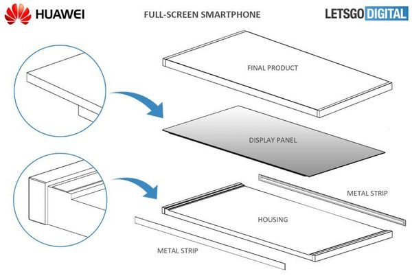 Huawei 遞交無邊框設計專利   向真全屏進發