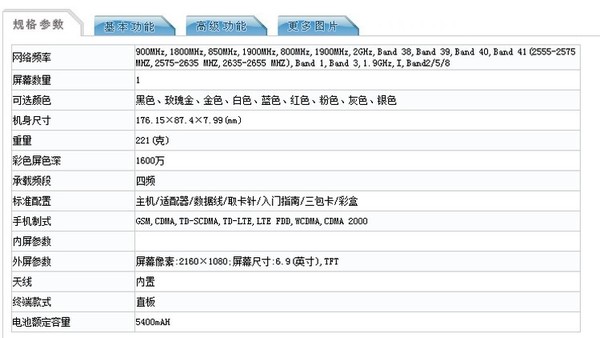 小米 Max 3 通過中國工信部認證！外型、規格全曝光！