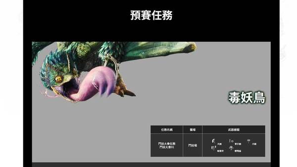 《魔物獵人 世界》香港官方賽 現正接受公開報名