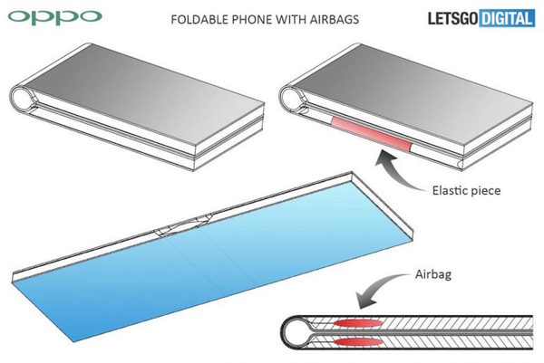 LG、Oppo 新摺屏手機專利曝光 來年摺屏手機大混戰？