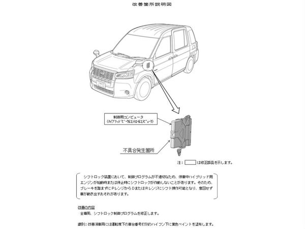 日本國土交通省宣布召回 Toyota JPN Taxi！入 P 波會變 D 波？