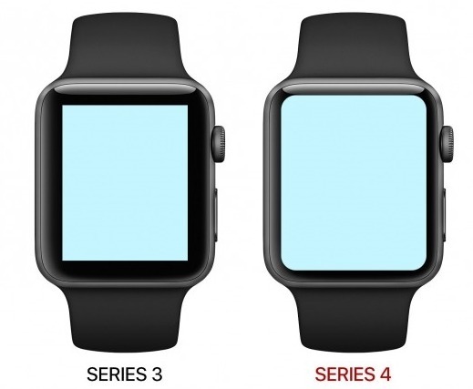Apple Watch 4 或轉用全面屏！錶面面積大增！