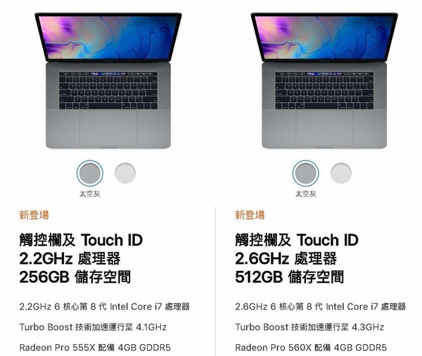 2018 新版 Apple MacBook Pro 開售配 Core i9 超強效！屏幕色彩更逼真