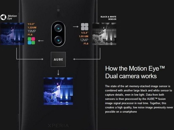 Sony Xperia XZ2 Premium黑科技　AUBE帶來黑白雙鏡新玩法