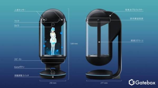 Gatebox 虛擬女友推量產型!一萬元帶女友回家?