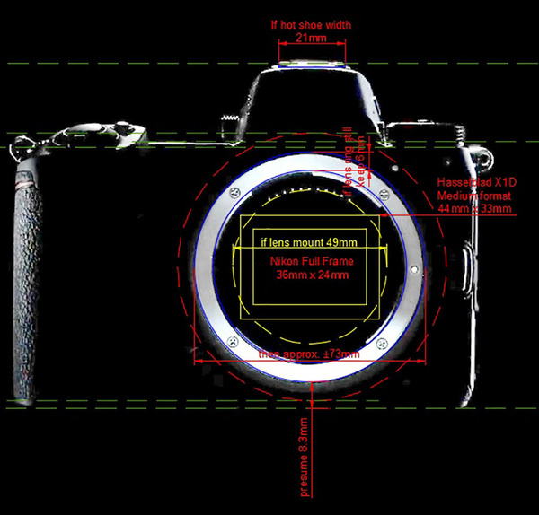 Nikon 新機預告片    網友神推機身及接環尺寸