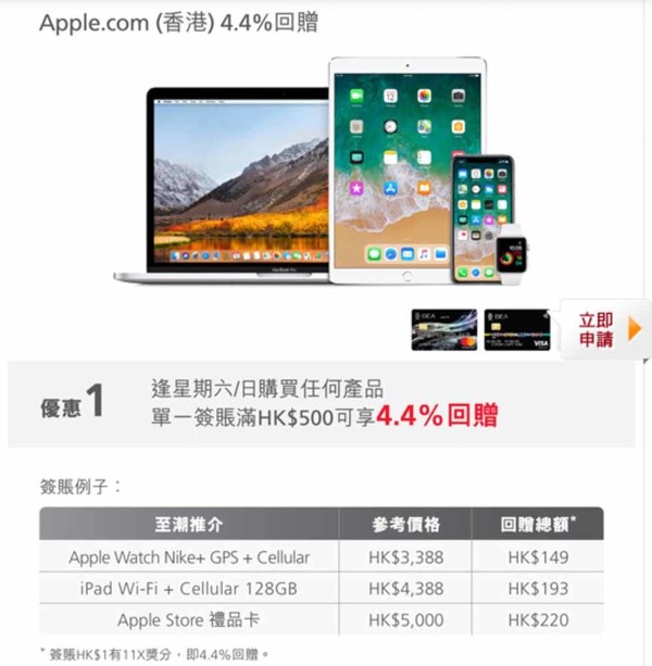 【Back to School 2018】教你買新 MacBook Pro 平 HK$2,600