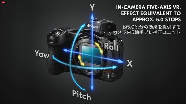 Nikon 全幅無反 Z6/Z7 正式發表   