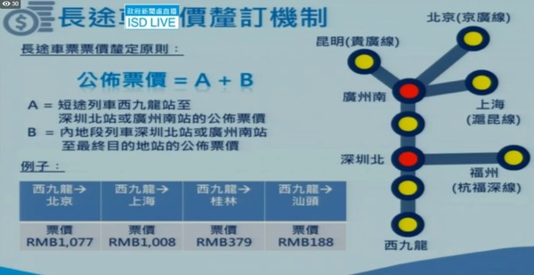  香港高鐵下月中正式通車  去深圳北要 HK＄86