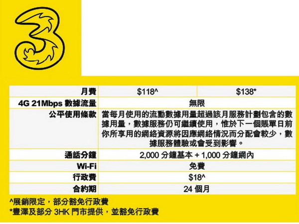 【格價】真．無限服務計劃    4G 21Mbps．4.5G 全速    				