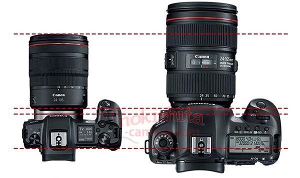 【全幅無反】Canon EOS R 規格諜照全公開