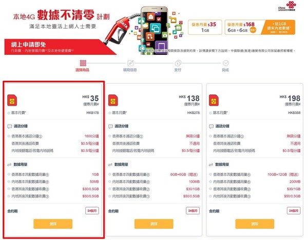 超筍 4G Plan HK＄35/1GB 埋單價！送大陸號碼 ＋ 數據