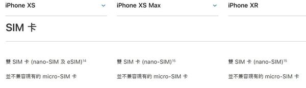 iPhone XS．iPhone XS Max 登場！6.5 吋大屏新機設 512GB 與雙卡雙待版本