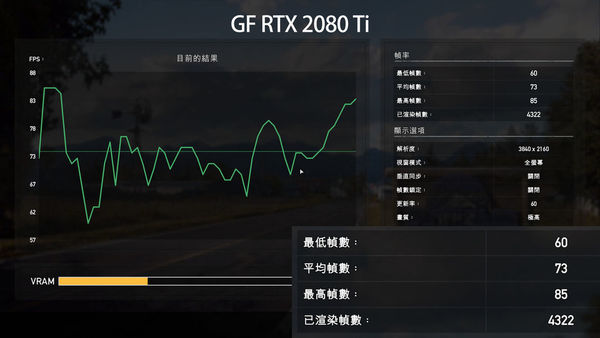 【實測】GF RTX 2080 Ti  新卡雖然快升級太貴